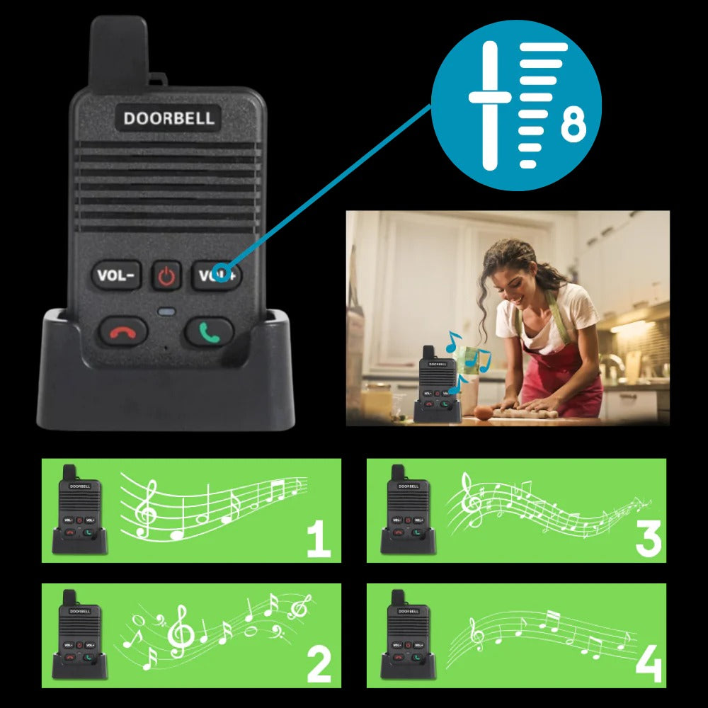 Advance Communication Intercom Doorbell - product detail 6