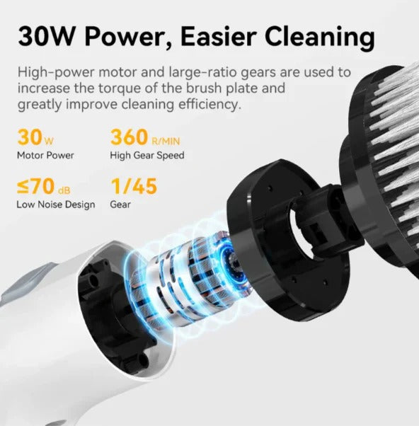 Rechargeable Electric Scrubber - product detail 4