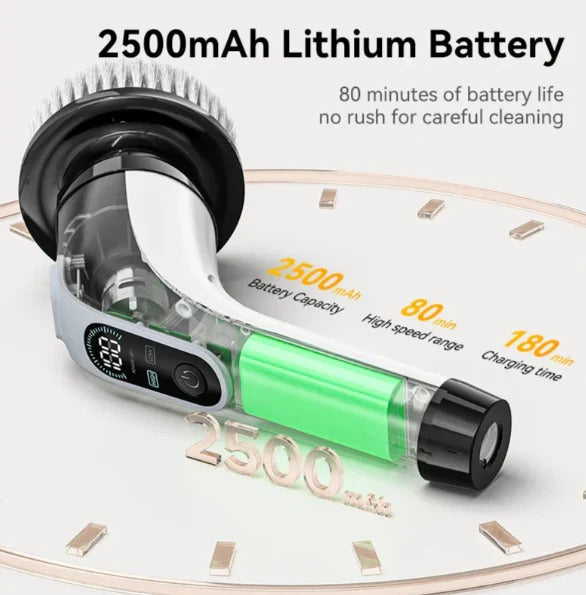 Rechargeable Electric Scrubber - product detail 3
