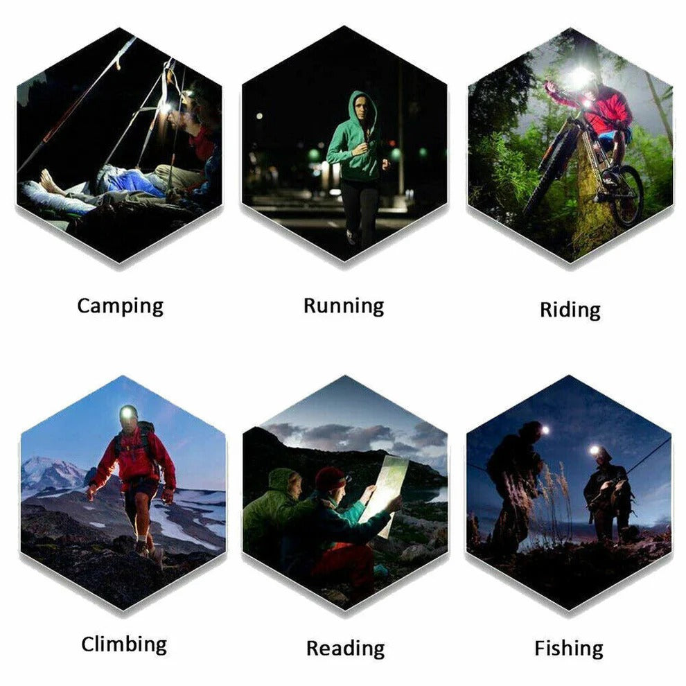 990000LM Rechargeable LED Headlamp - product detail 10