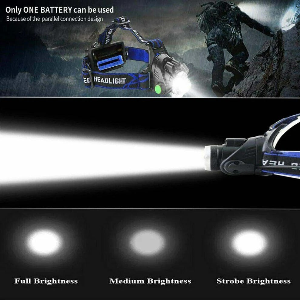 990000LM Rechargeable LED Headlamp - product detail 14