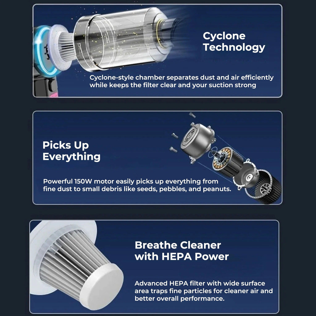 Cordless Car Vacuum Cleaner - product detail 5