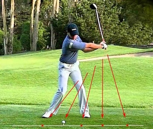 Laser Golf Swing Aid - product detail 3