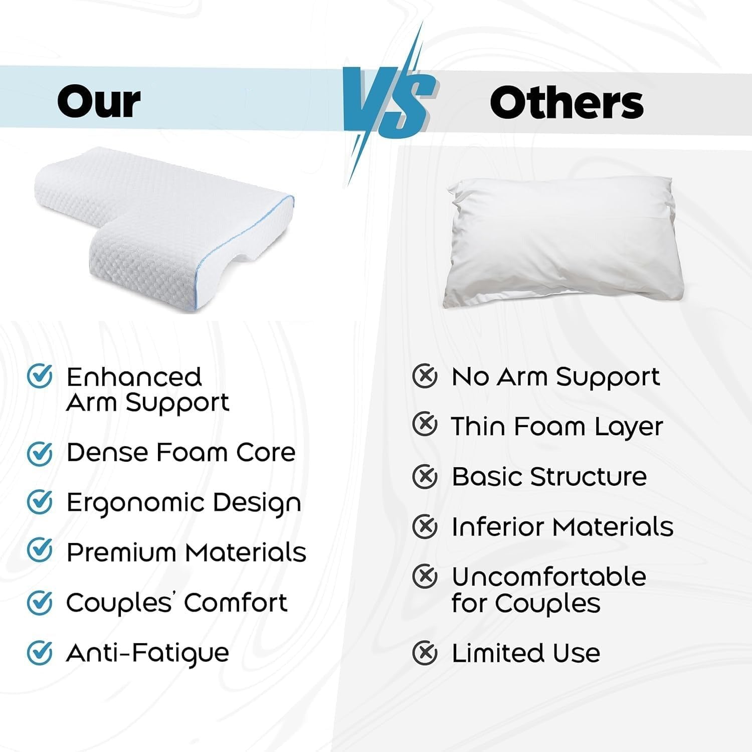Orthopedic Couple Pillow With Arm-Tunnel For Cuddling - product detail 8