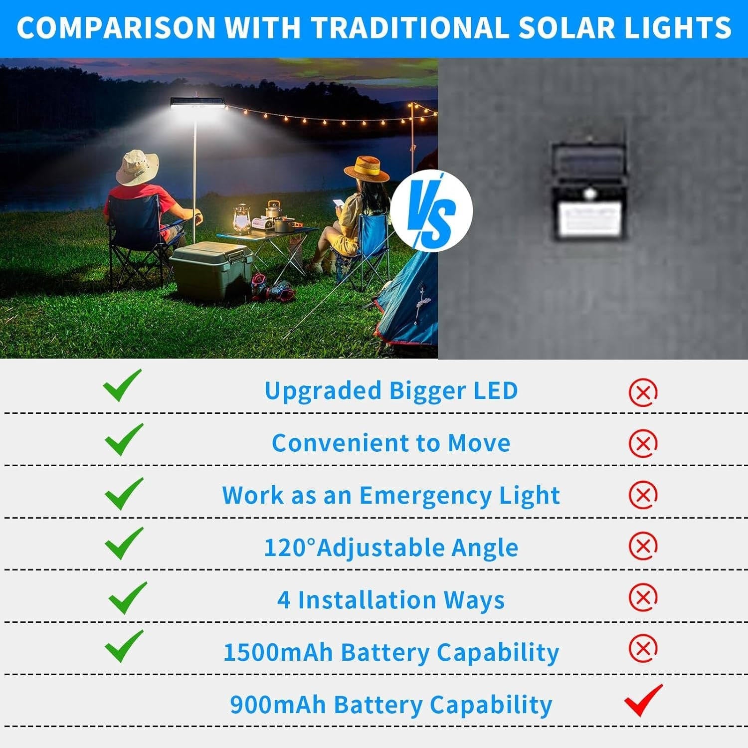 2 Set Portable Solar Fence Lights - product detail 5