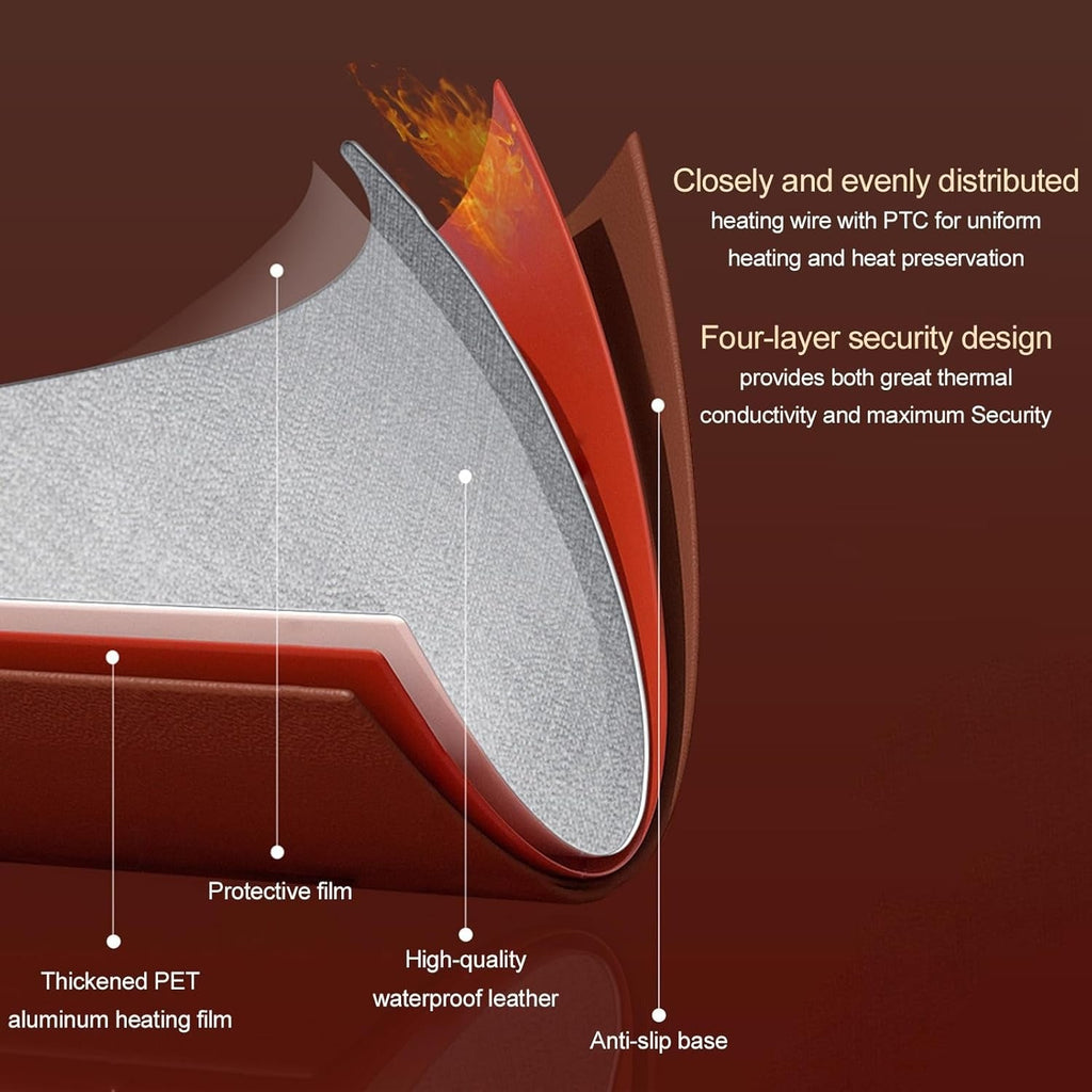 Heated Desk and Mouse Pad - product detail 3