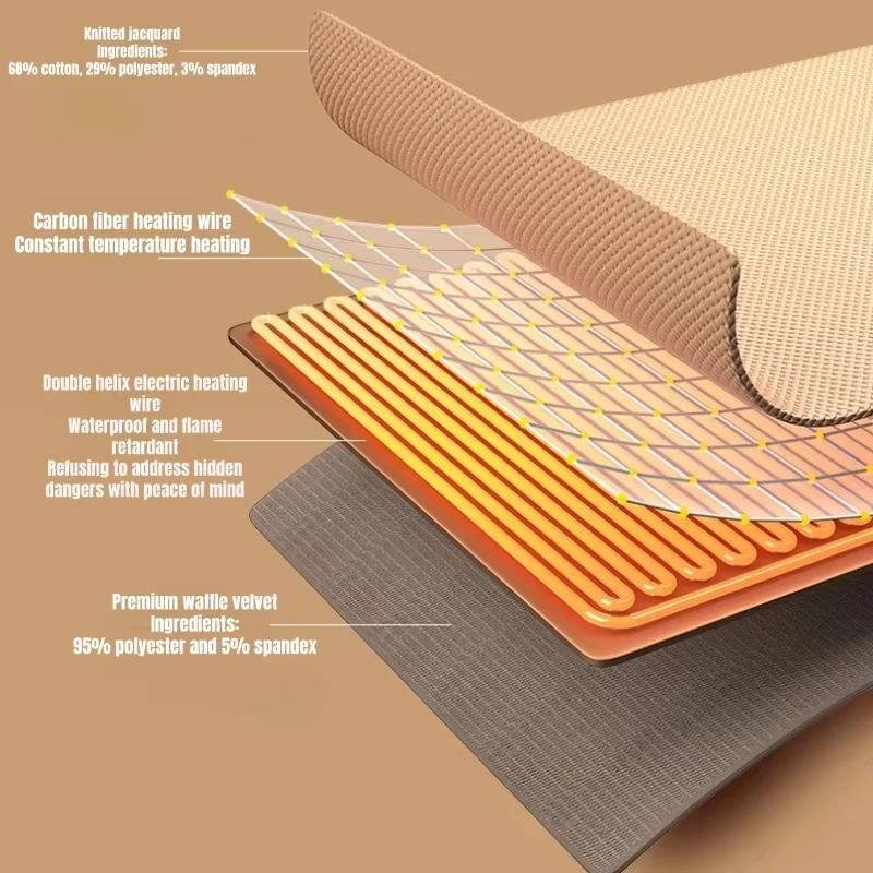 Portable Heated Shawl Blanket - product detail 4