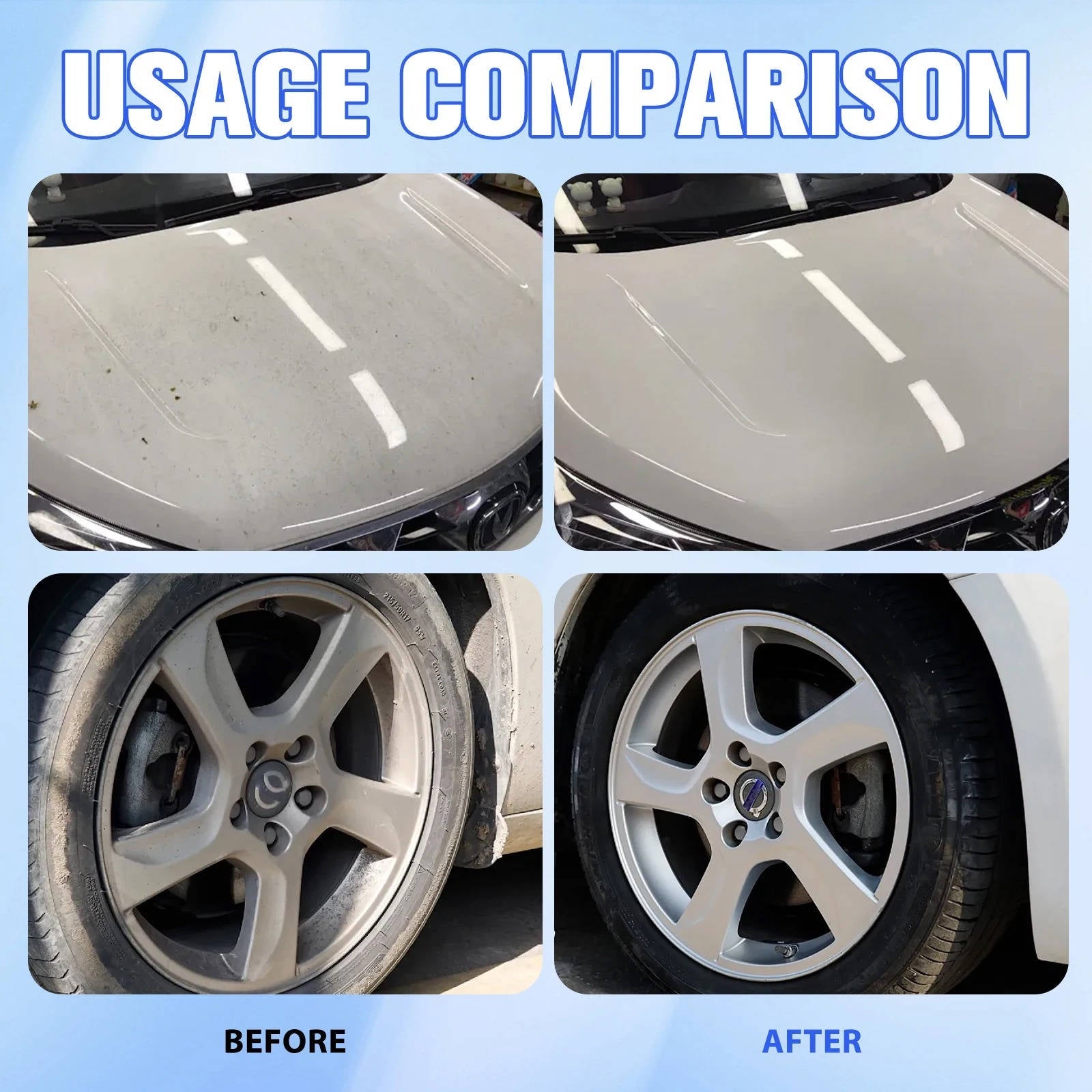 All in One Car Coating Spray - product detail 3