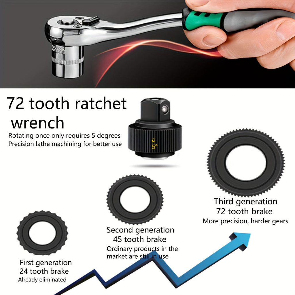 Ratchet Wrench Socket Set - product image 5