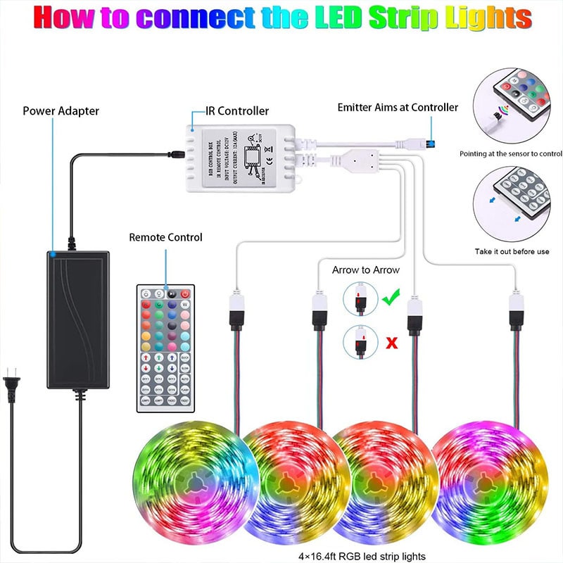 Tiras de luces LED RGB con cambio de color, control remoto y diodos de cinta flexible para decorar habitaciones