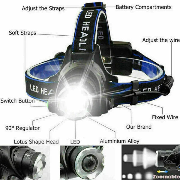 990000LM Rechargeable LED Headlamp Zoomable Torch Tactical Headlight Flashlight - product image 4