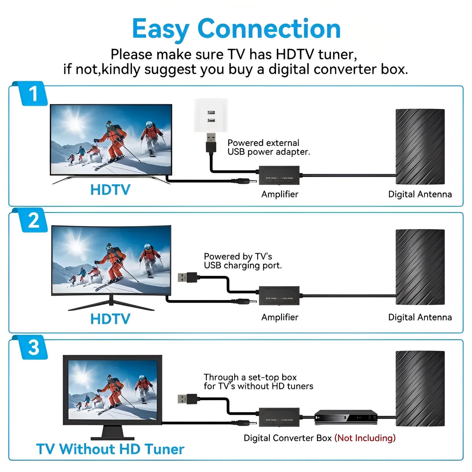 Long Distance 2025 Indoor Outdoor Antenna Box Edition - product detail 7