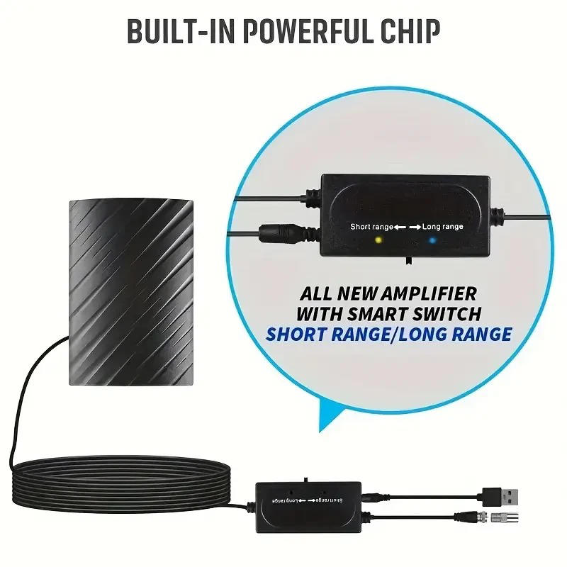 Long Distance 2025 Indoor Outdoor Antenna Box Edition - product detail 5