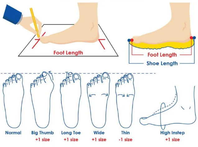 Super Soft Running Sport Insoles - product detail 4