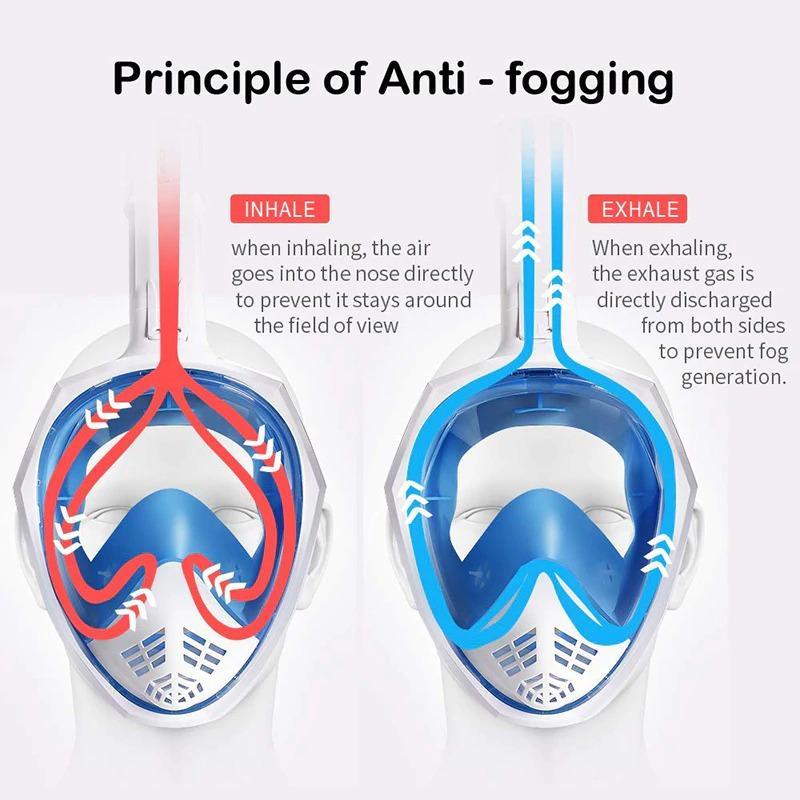 Full Face Anti Fog Underwater Scuba Diving Mask - product image 10