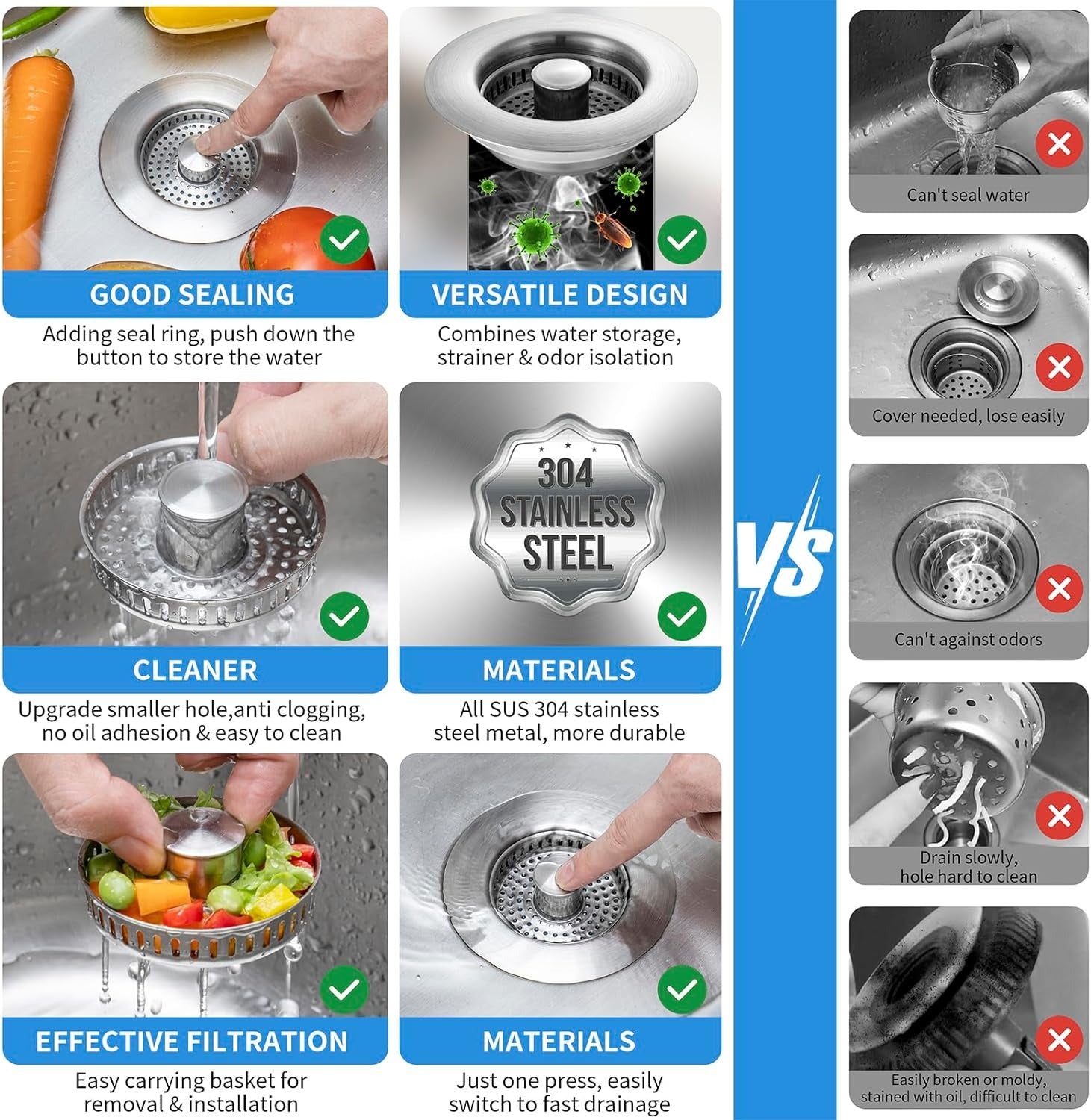 Kitchen Sink Drain Strainer - product image 3