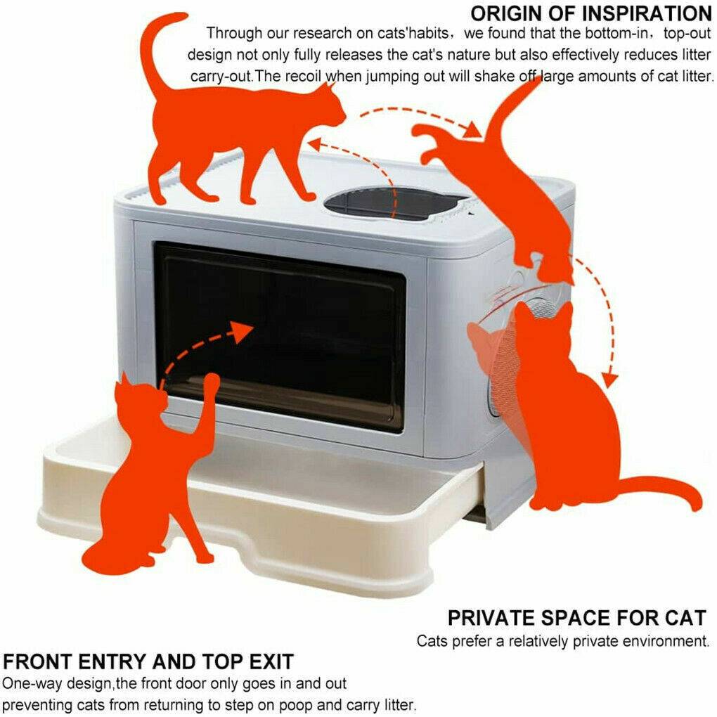 Cat Litter Box - product image 5